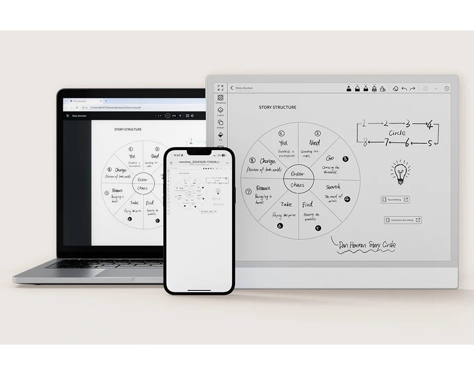 Автономность и интерфейсы подключения: Wi-Fi, Bluetooth, USB-C